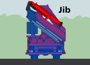 2.2-controllo-jib-fassi-training